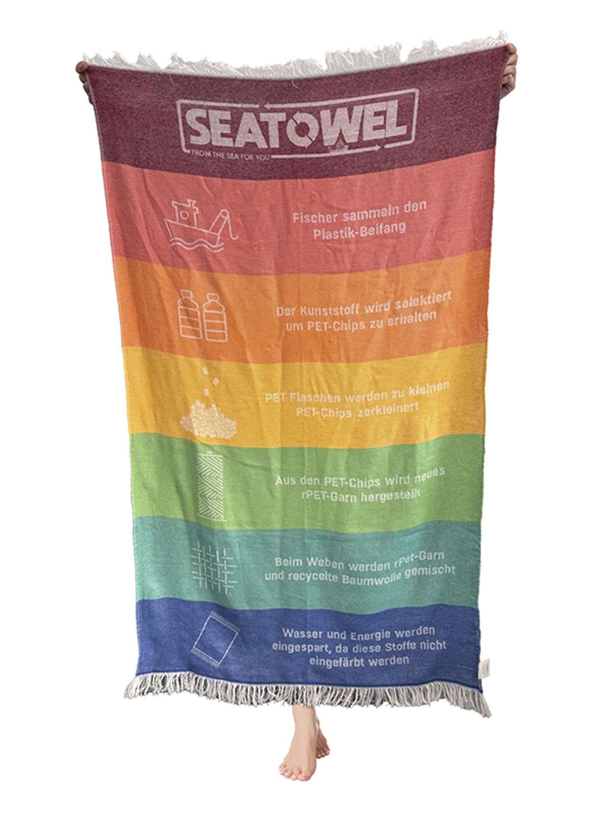 TELO MARE SEATOWEL